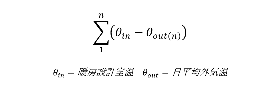 Σ{1-n9}（θin - θout(n)）